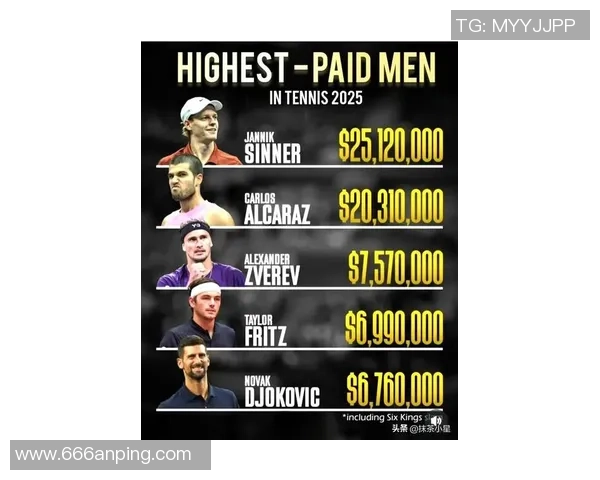 上海网球队在钻石联赛积分榜上以63分稳居第一名展现强劲实力