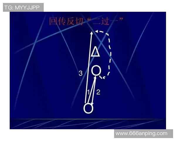 上海足球队防反战术解析与实战应用探讨