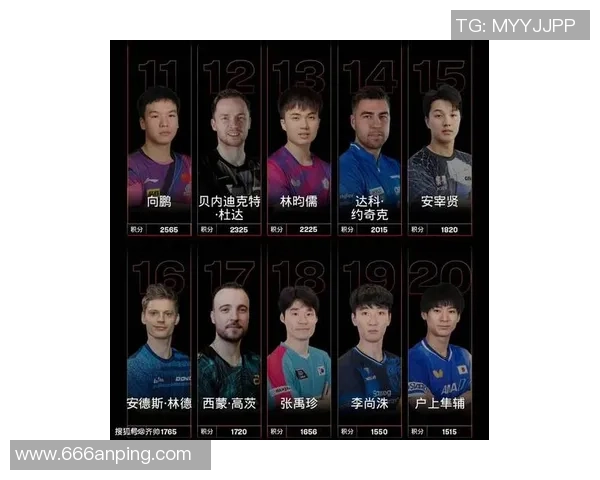 乒乓球战术实力榜单权威发布揭示顶尖选手的竞争态势与战术风格