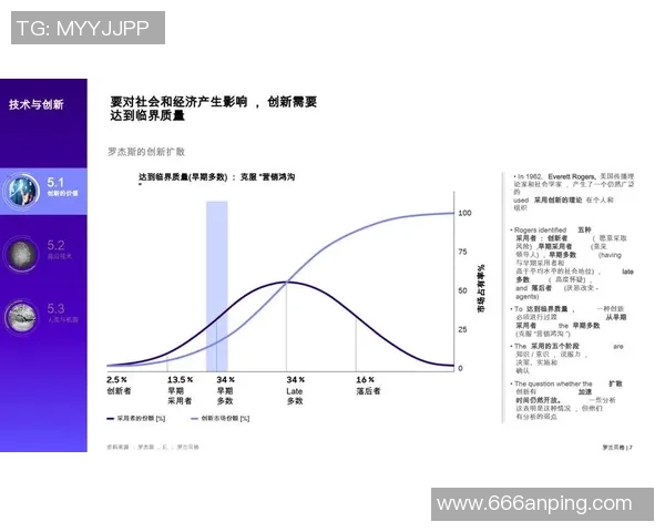 重庆篮球队包夹战术的创新与发展探讨