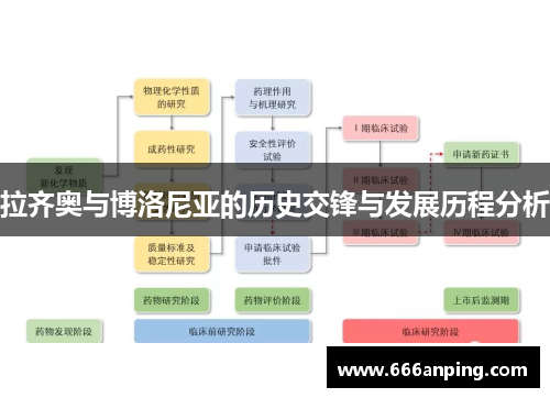 拉齐奥与博洛尼亚的历史交锋与发展历程分析