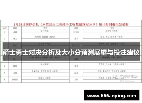 爵士勇士对决分析及大小分预测展望与投注建议